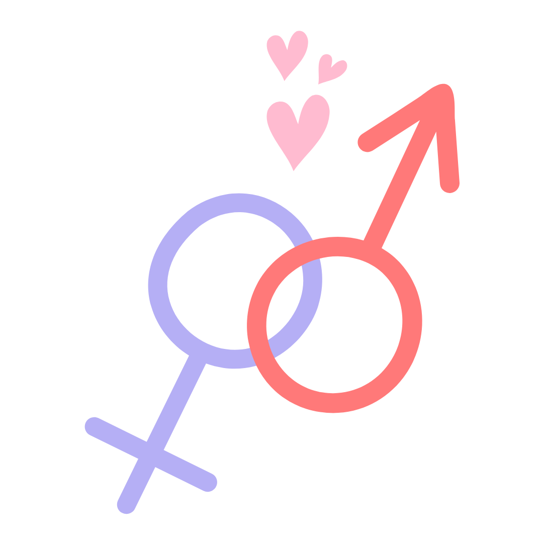 Sexual Wellness